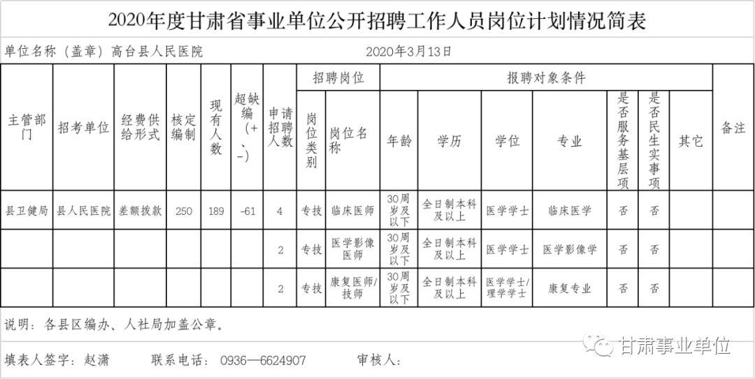 酒泉历年人口_酒泉卫星发射中心(2)