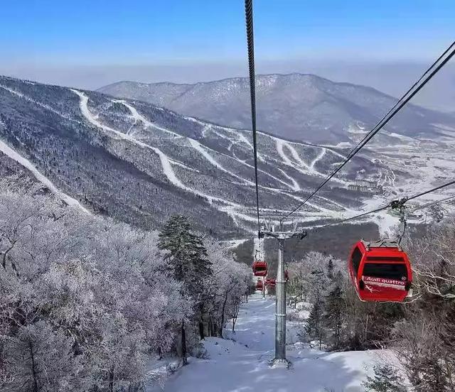 2022通滑卡是由崇礼万龙度假天堂,吉林北大湖滑雪度假区,黑龙江