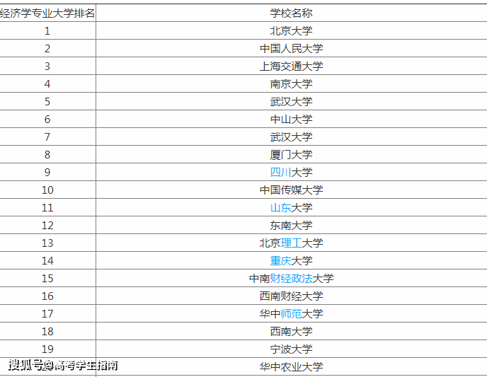 公务员招聘职位_公务员招聘职位一般有哪些 广东省考职位表查询(2)