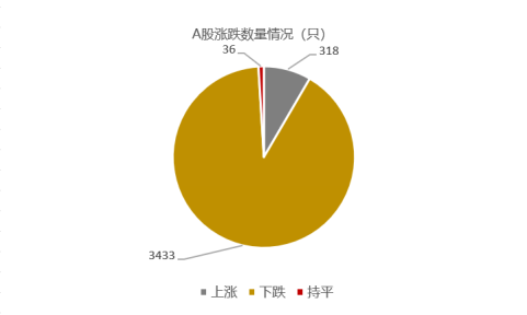 通讯设备板块还会跌吗 e94f87c0a9dd468d90f0f847b5cc0280.png