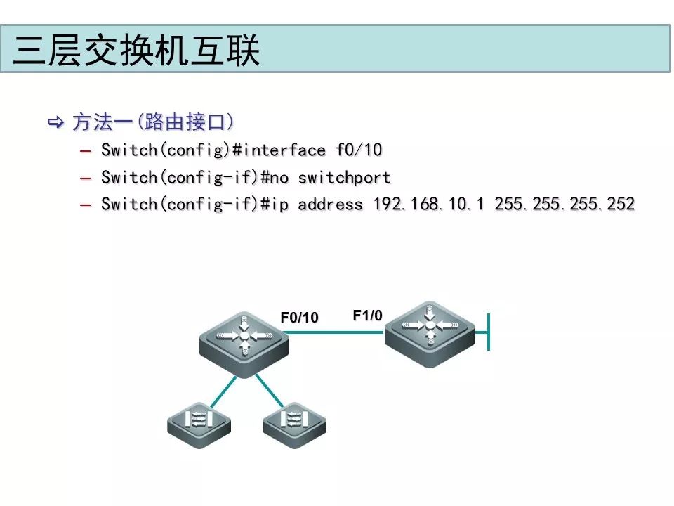 弱电工程VLAN原理与配置案例讲解