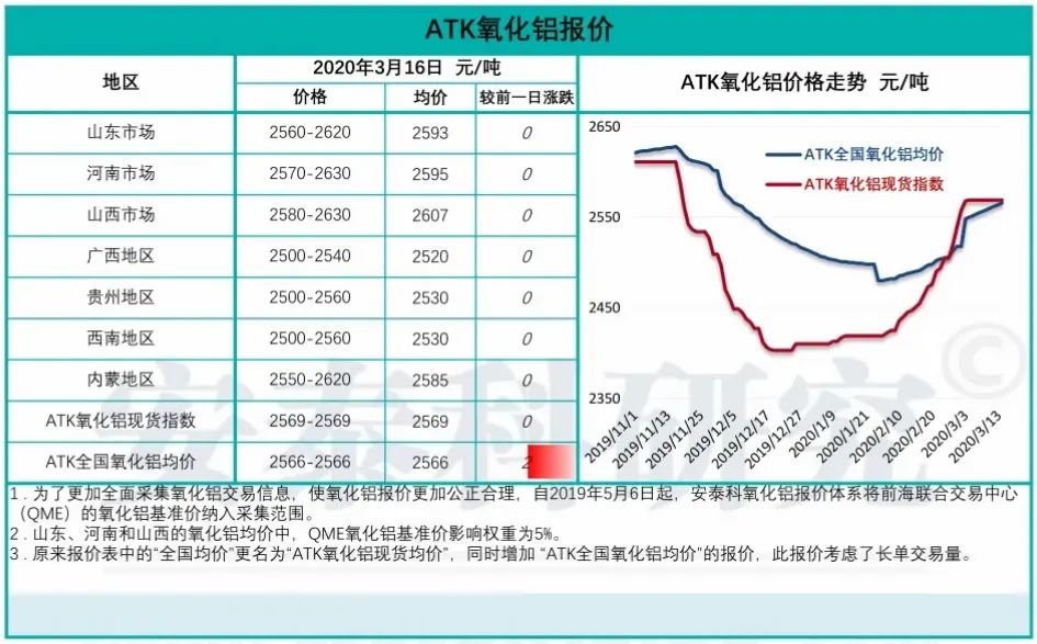 只有白剛玉等疫情過后才能逐步恢復正常自動噴砂機 2