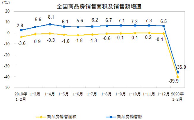 截止2021年1月我国失业人口_2021年日历图片(2)