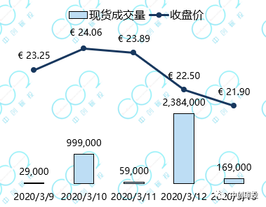 2020年美国13月gdp_2020美国gdp(3)