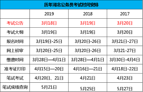 湖北省荆门市2020年gdp_湖北荆门数据分布图,涉及房价,GDP,人口等(2)