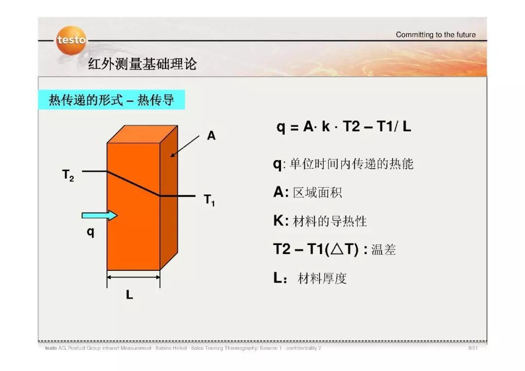 测体温枪什么原理_体温枪测体温图片