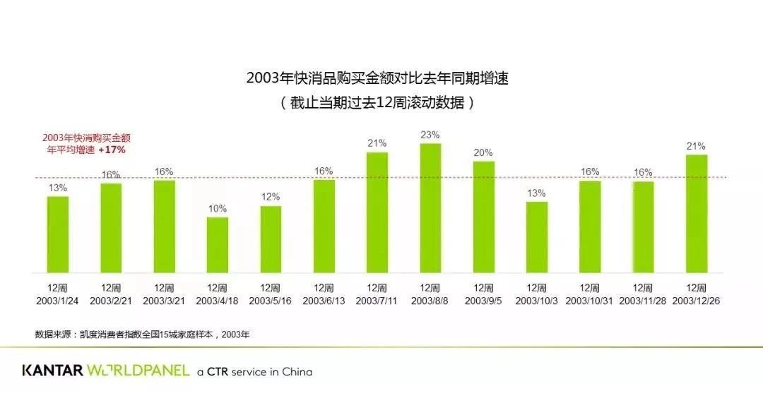 疫情期间对gdp的影响(3)