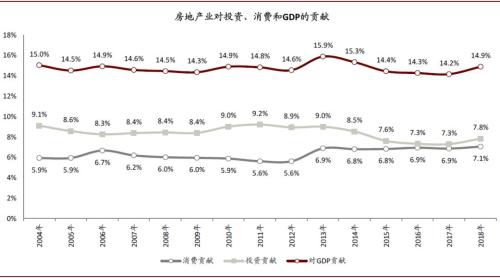 疫情影响下的2020gdp_疫情期间gdp变化图(3)