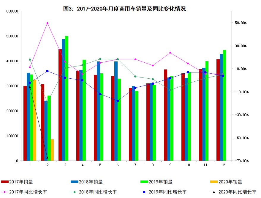 2020慈溪观海卫工业GDP_慈溪观海卫控规图(2)