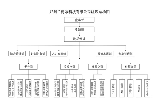 没火人口_人口普查