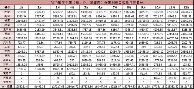 2020年2月28日gdp_中国近几年gdp增长图
