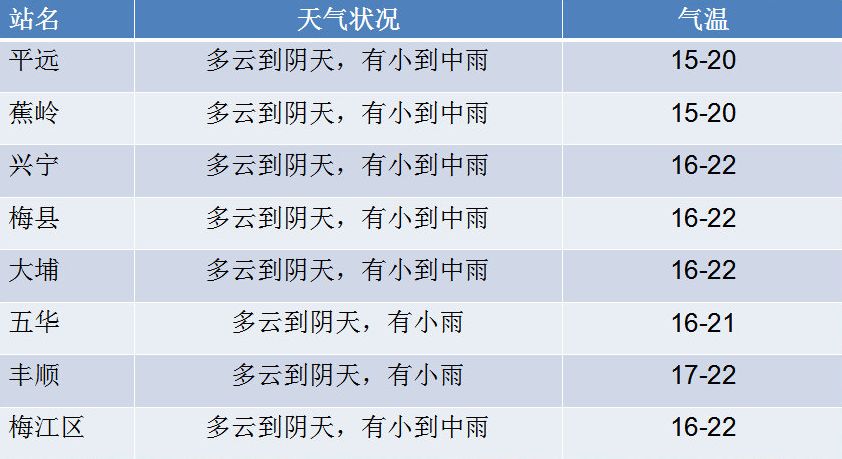 2020年梅州大埔gdp_我们中有 10 的人将无人送终