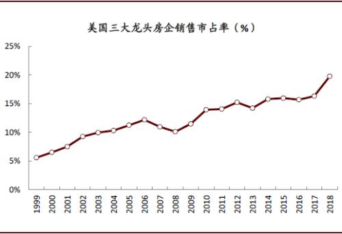 疫情影响下的2020gdp_疫情期间gdp变化图(3)