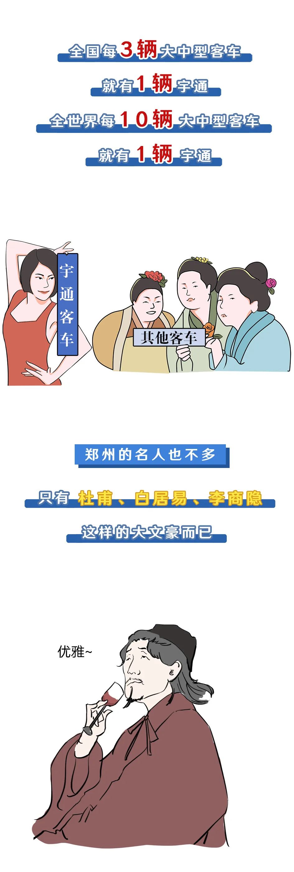 大哥，郑州是哪个省的？（组图）