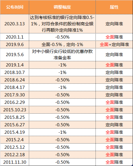 群星怎么让高级人口降等级_高级女生头像(2)