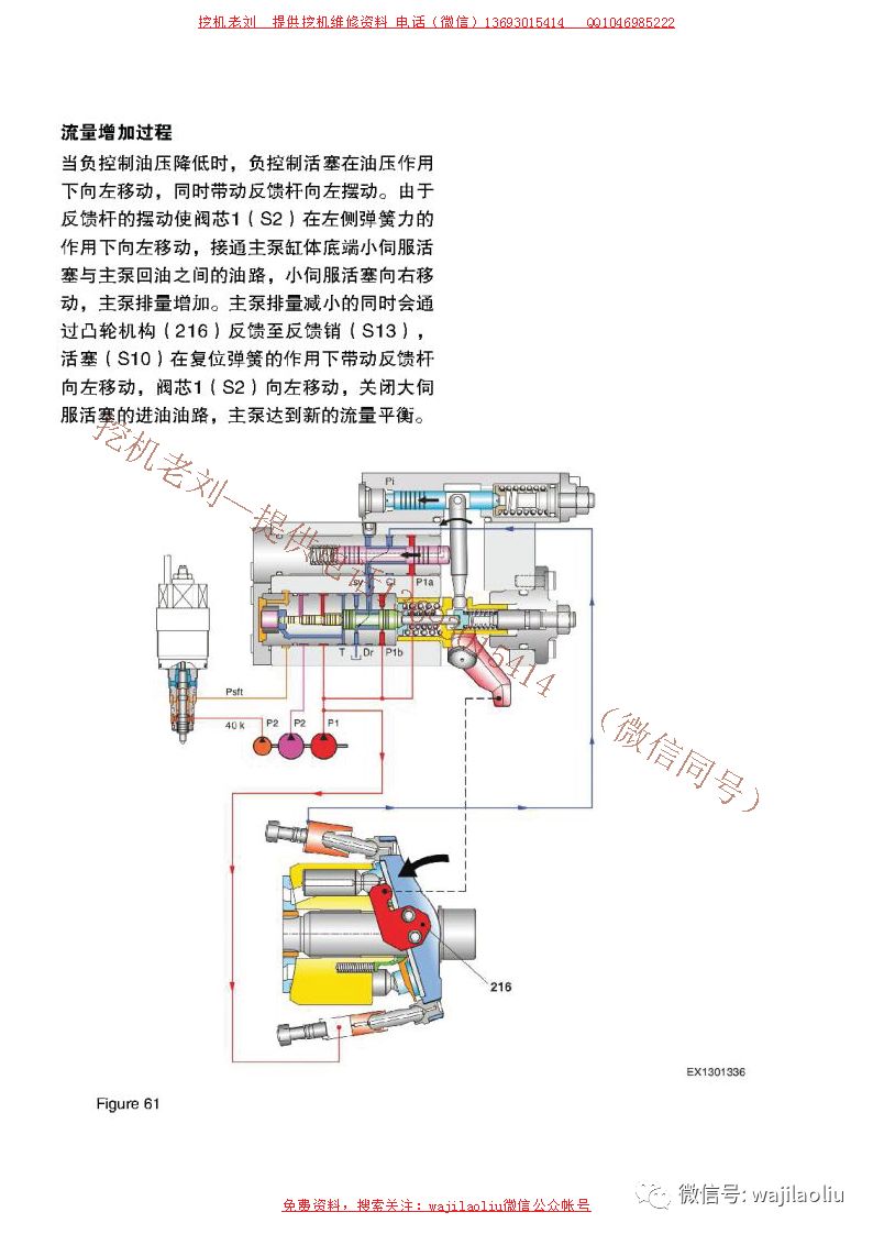 斗山dxc9挖机液压泵工作原理详解主泵流量调大小方法等等