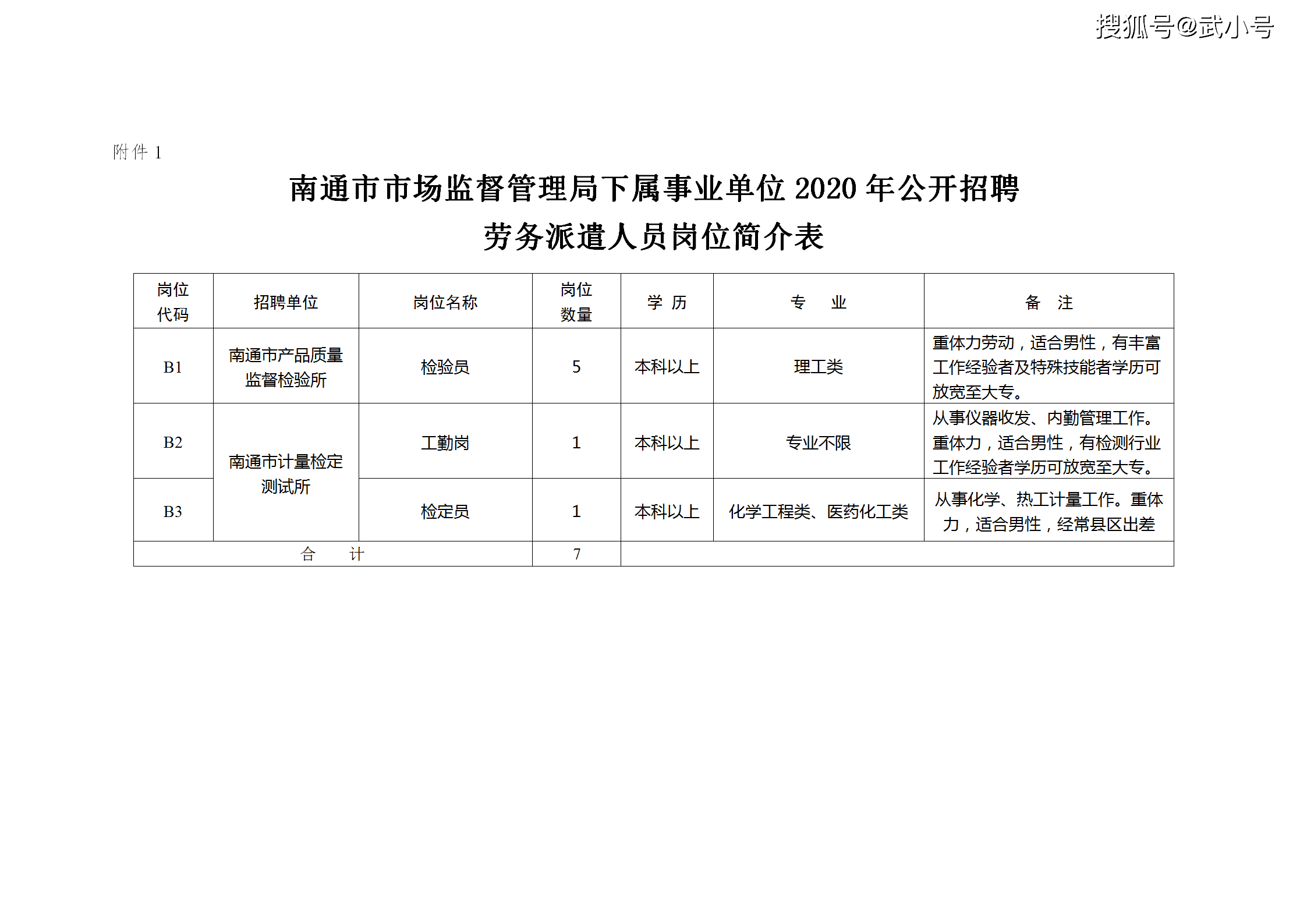 2020年上派大约人口_2020年人口普查图片(2)