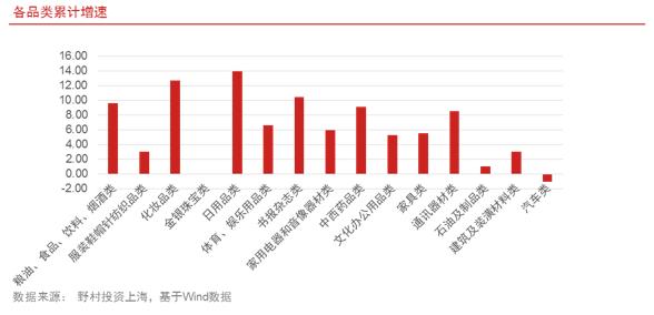 2020年亚洲各市GDP_2018年各省份gdp总量(3)