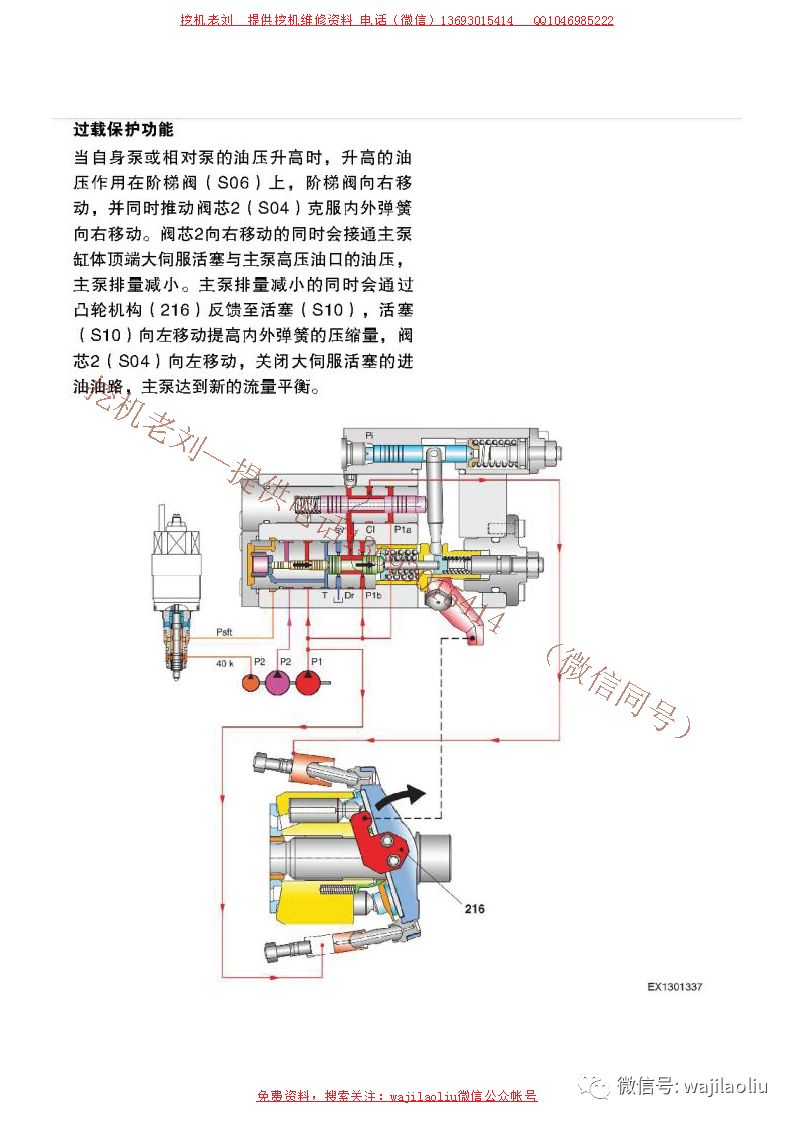 斗山dx-c9挖机液压泵工作原理详解,主泵流量调大小方法,等等