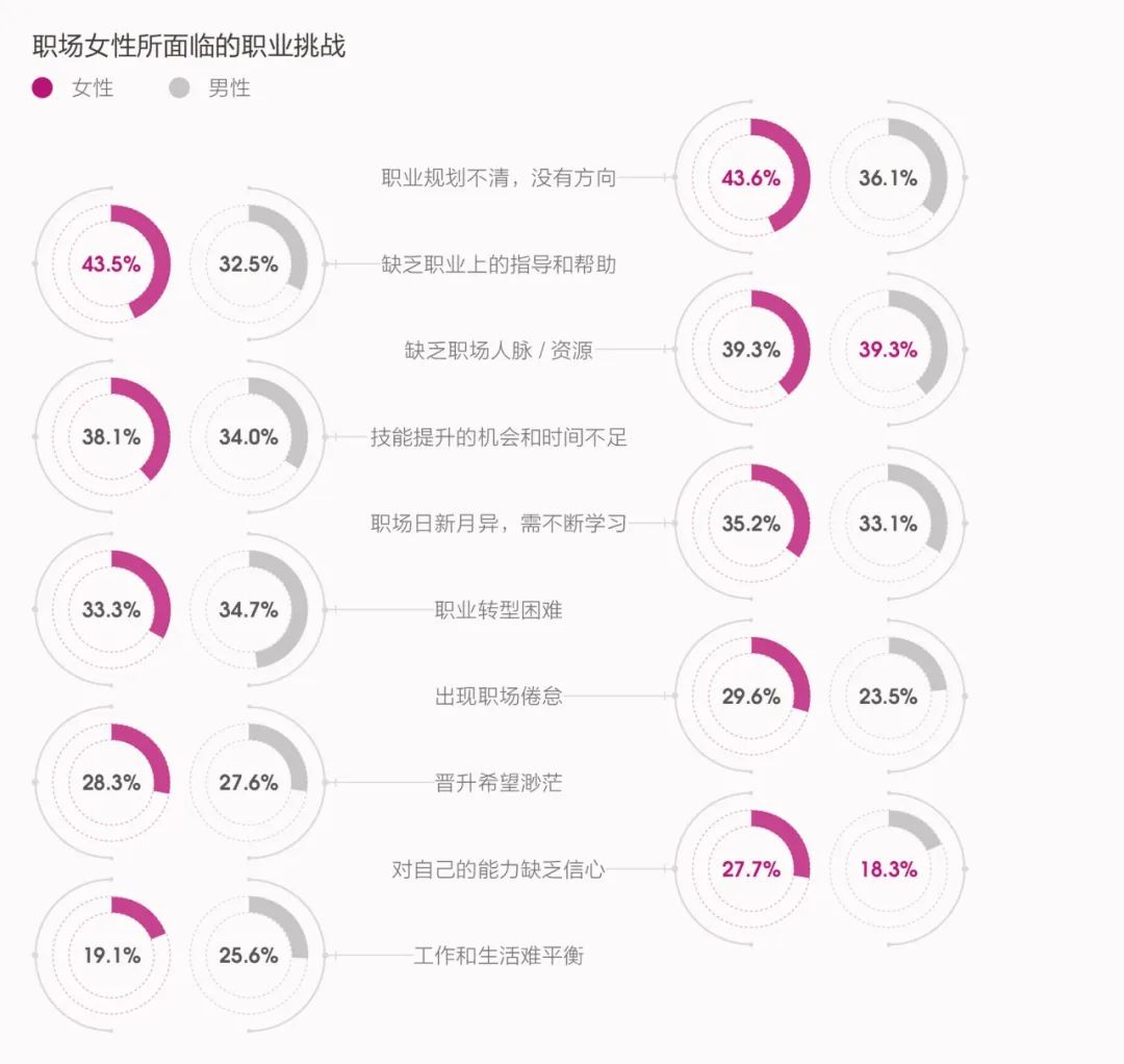 中国人口比例2019男女_中国人口比例(3)