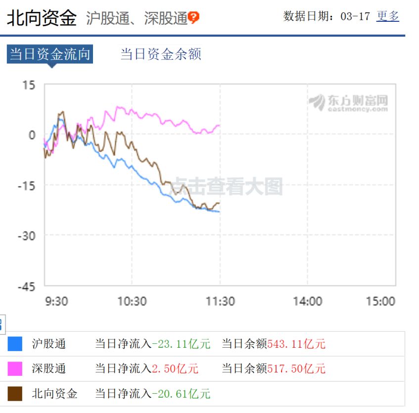 不到1个月，100万亿大暴跌！特朗普彻底“懵了”