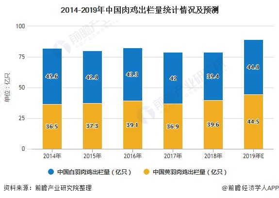 世界城市人均收入_世界人均收入排名2021(3)