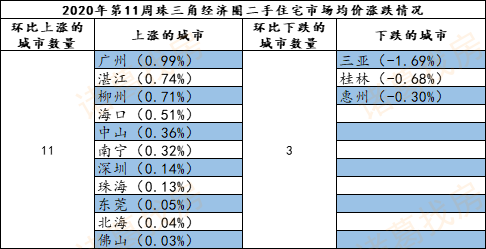 北海市2020年上半年_广西北海警方侦破一起20年持枪命案