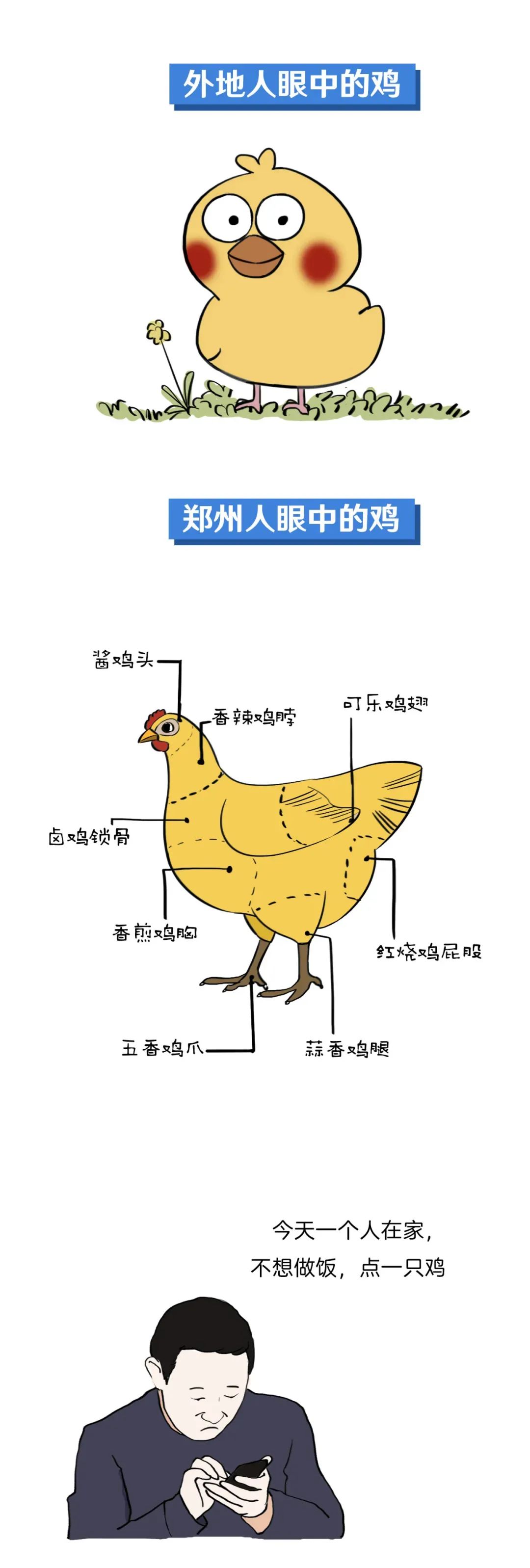 大哥，郑州是哪个省的？（组图）