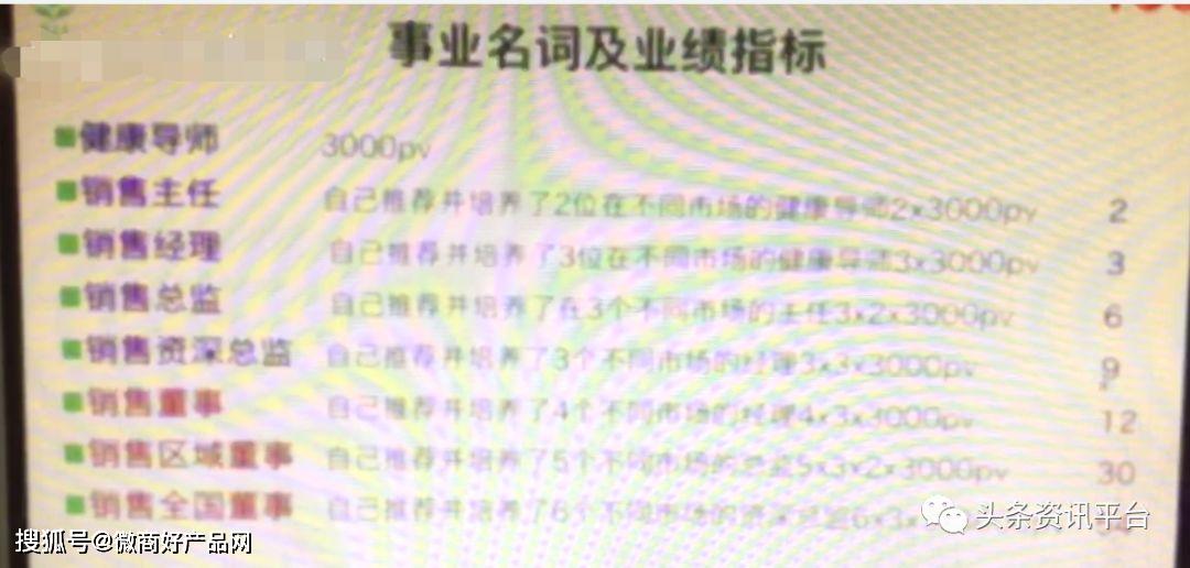 多特瑞精油因虚假宣传屡遭处罚 “全国董事”月入45万？(图49)