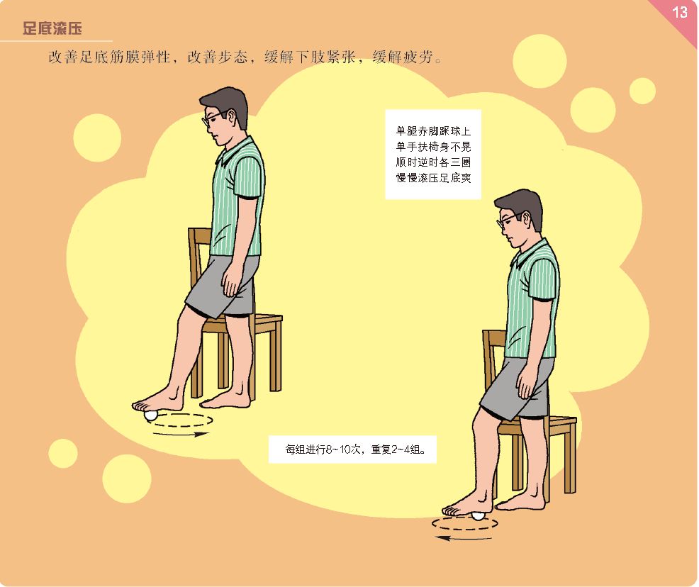 腿麻怎么办快速恢复