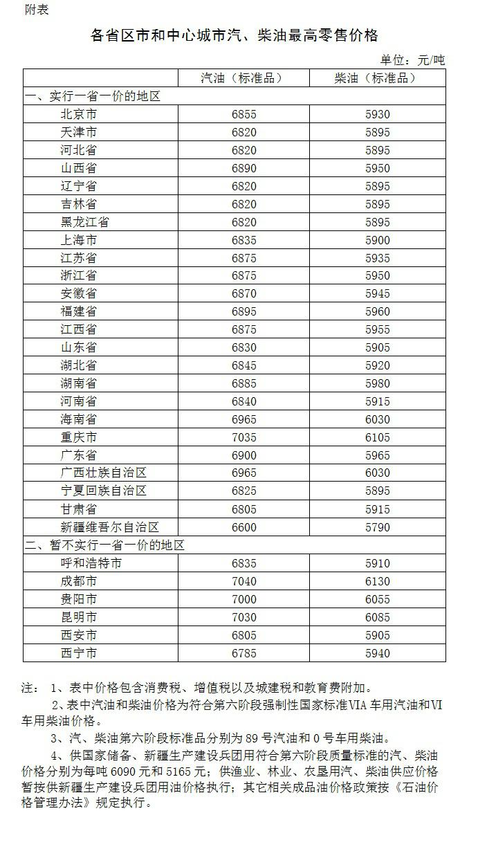 做家务创造的价值计入GDP吗_做家务简笔画(3)