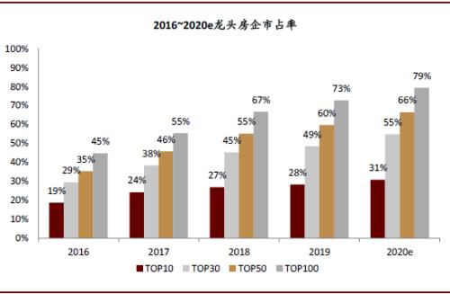 疫情影响下的2020gdp_疫情期间gdp变化图(3)