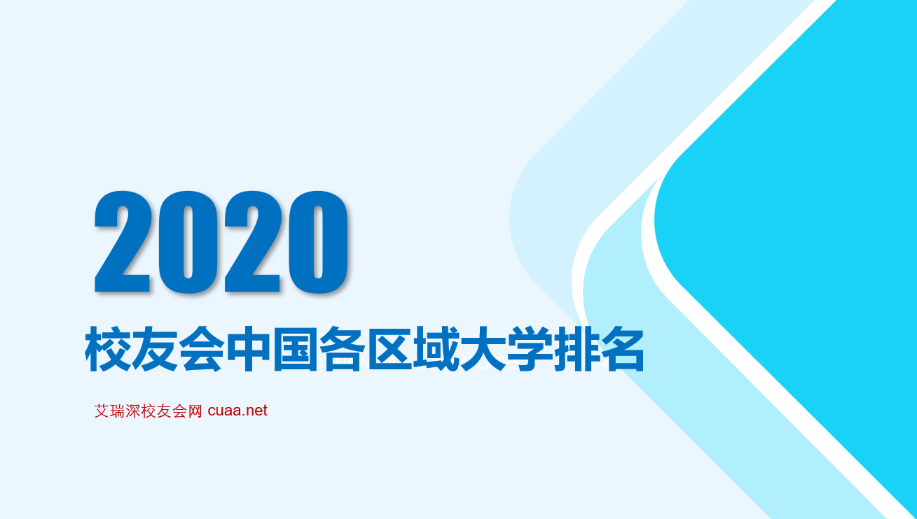 原创2020中国各区域最好大学排名揭晓，哈工大、华中科大等雄居第一