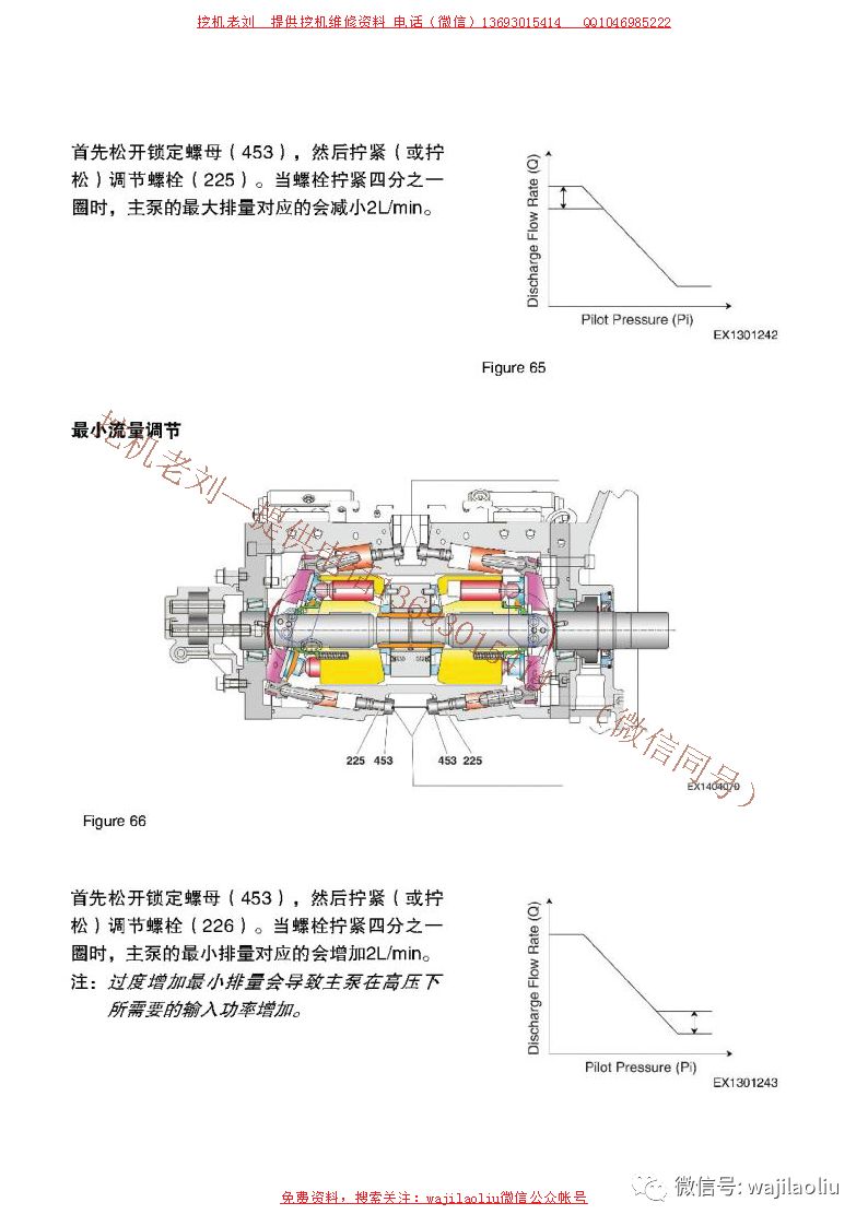 斗山dx-c9挖机液压泵工作原理详解,主泵流量调大小方法,等等