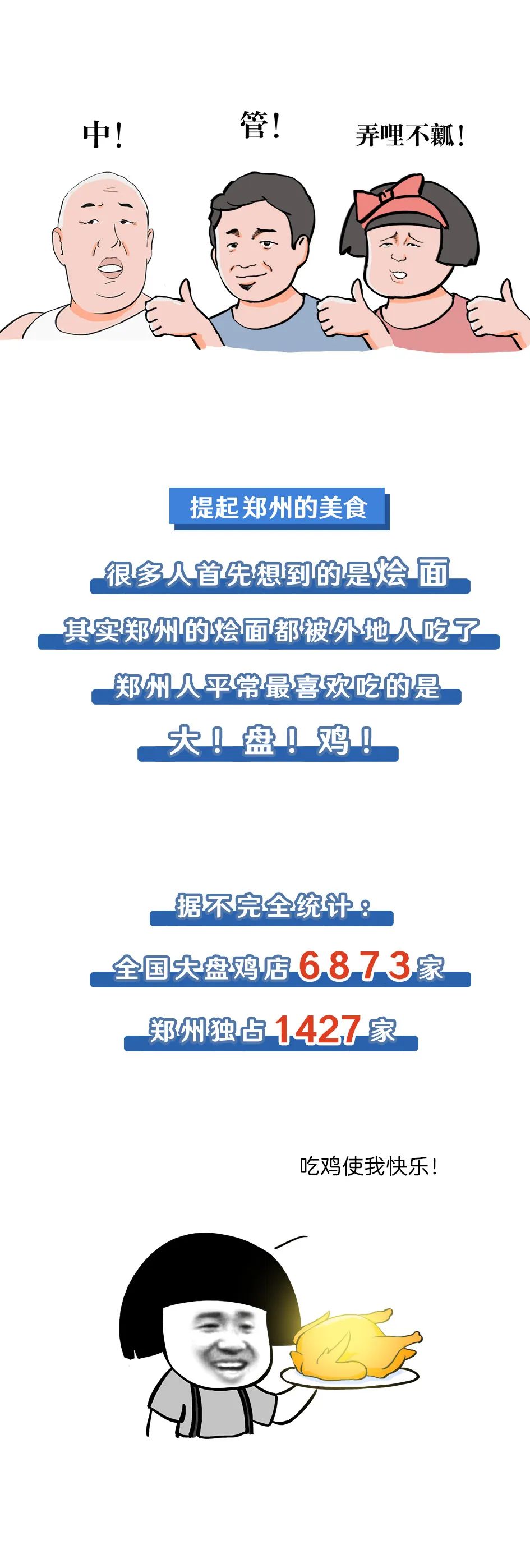 大哥，郑州是哪个省的？（组图）