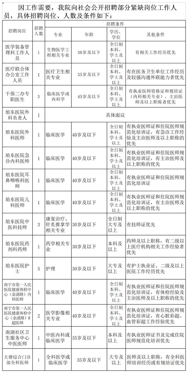 南宁护士招聘_上海市第一人民医院招聘护士101名(2)