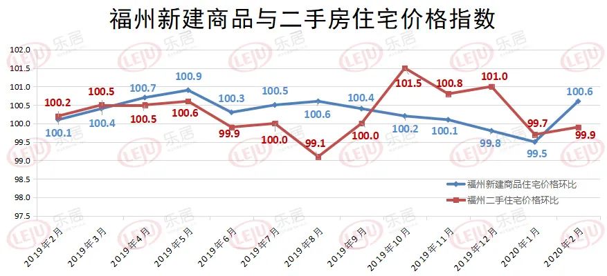 政府购买是商业gdp么_商业(3)