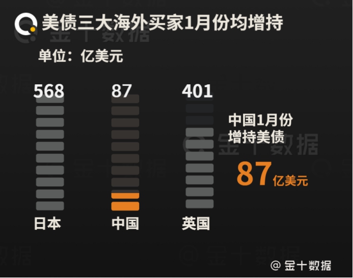 俄区steam超过人口_人口普查图片(3)