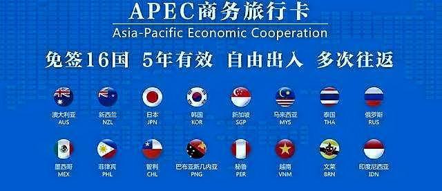 什么是APEC商旅卡,APEC商旅卡怎么办理?