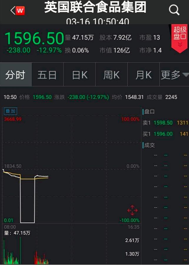 人口与病毒_人口与国情手抄报(3)