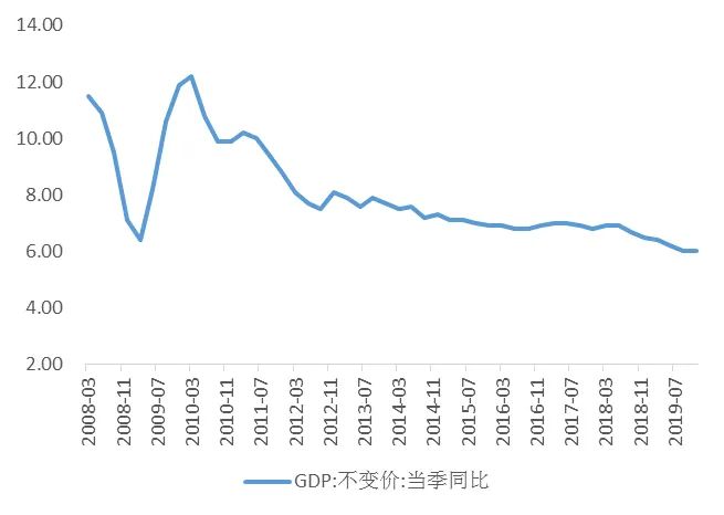 疫情会导致世界人口减少吗_疫情减少外出图片(3)