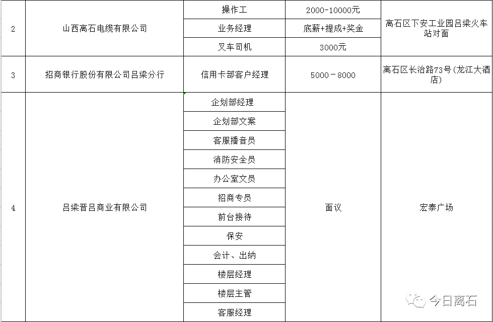 离石网站推广公司 来自搜狐网