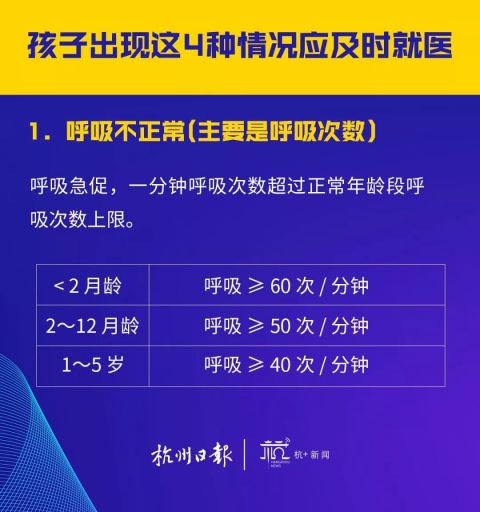 『防护』杭州出现6岁孩子感染病例！孩子要怎么防护！家长最关心的问题一次说清楚
