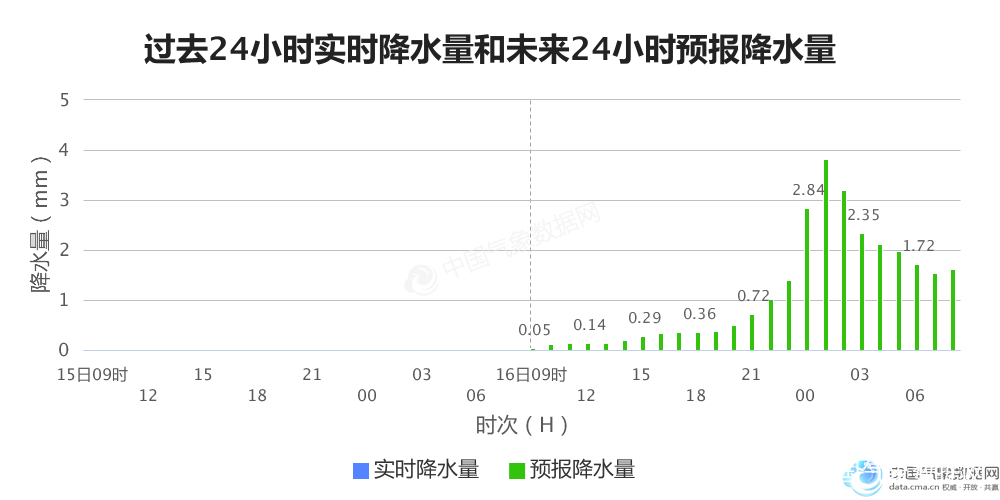 湘桂gdp_中国gdp增长图(2)