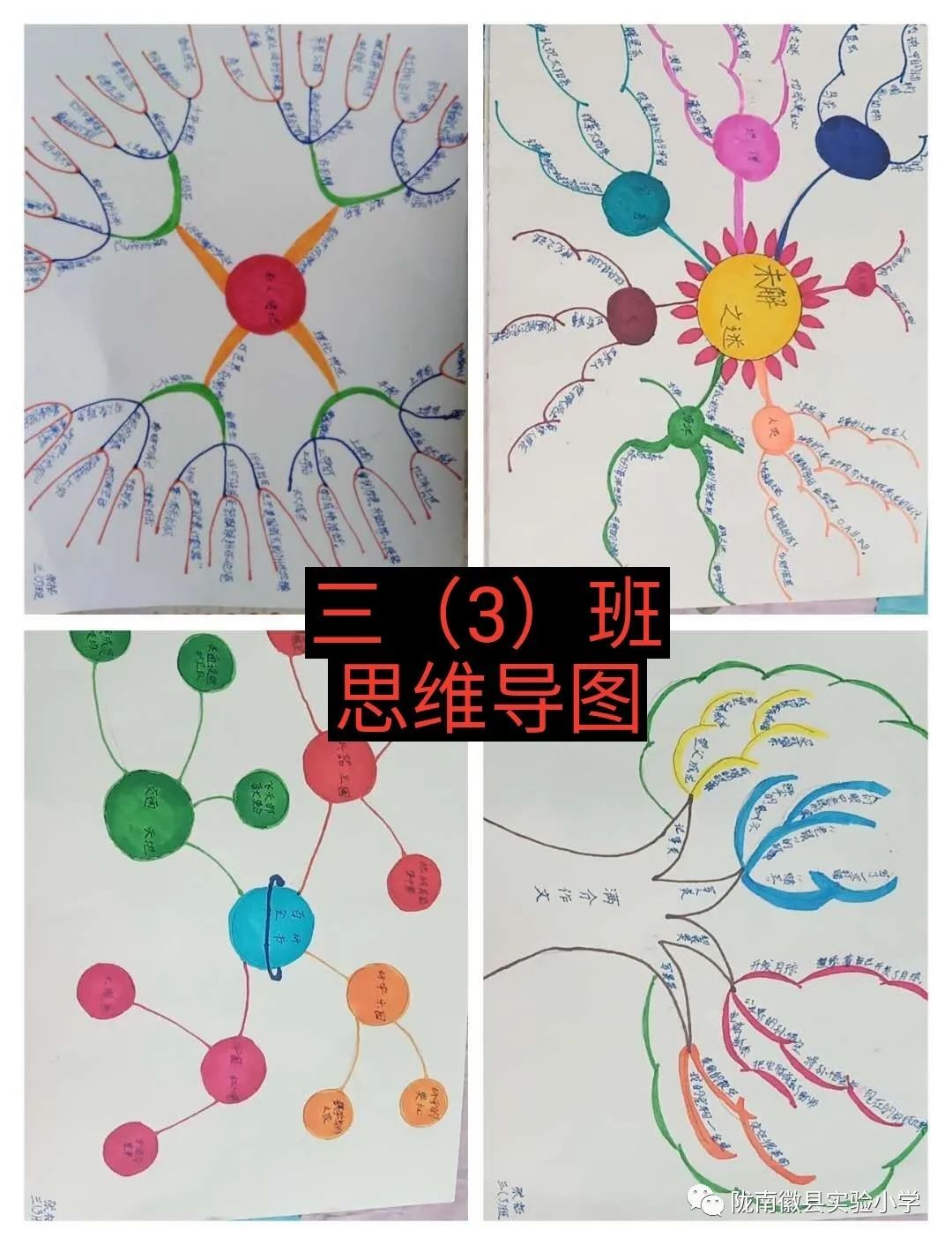 别致的思维导图