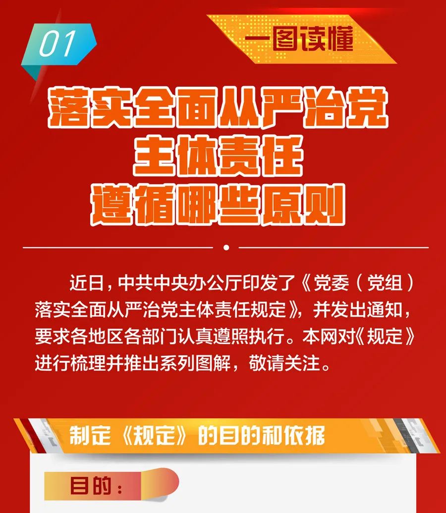 【要闻聚焦】《党委(党组)落实全面从严治党主体责任规定》(图解1-3)