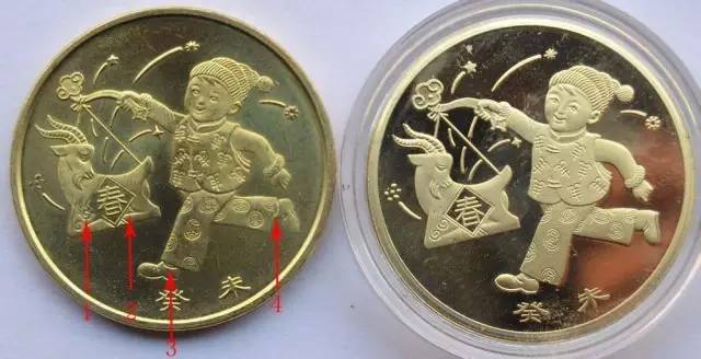 流通纪念币百科系列（一）——2003年贺岁羊年纪念币