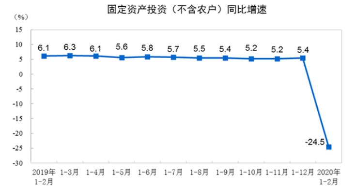 大陆对台湾gdp的影响有多大_是什么决定了银行股估值(2)