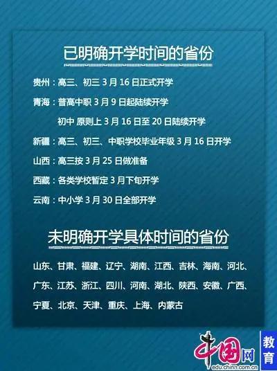 新疆■网友：我也想，在家都要长蘑菇了！直击新疆贵州高三初三今日开学现场