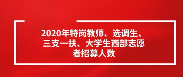 贵州的招聘_2020年,在贵州地区可以报考的招聘有哪些呢(2)